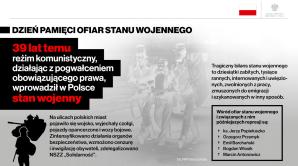 [VIDEO] Prezydent zapalił „Światło Wolności”