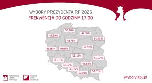 [VIDEO] Wybory Prezydenta RP 2025