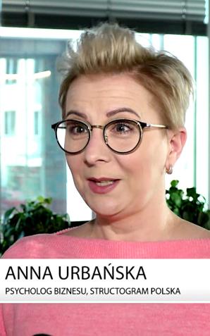 [VIDEO] Wiedza o budowie mózgu pomaga rekruterom przyciągnąć do firmy właściwych ludzi. Jest ważna także w dobieraniu pracowników do zespołów