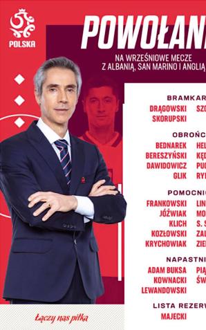  Dziś mecz z Albanią. Początek eliminacji do Mistrzostw Świata w Piłce Nożnej KATAR 2022