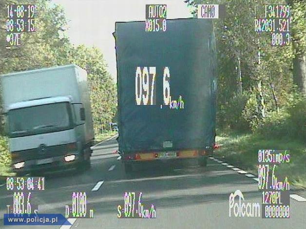 Kolejni piraci drogowi tracą prawa jazdy