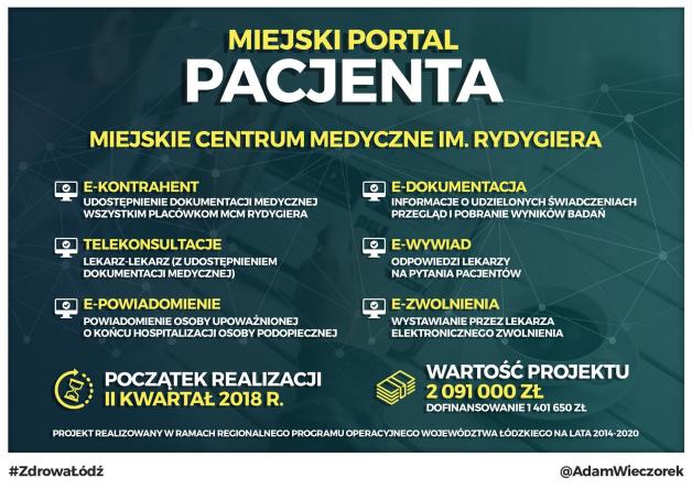 E-usługi ułatwią funkcjonowanie pacjentom i diagnostykę lekarzom