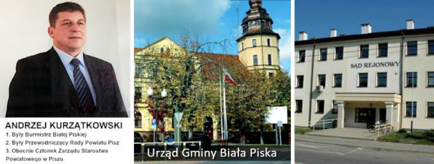 [VIDEO] Prawda, fałsz, urzędnicy, CBA, prokuratura i sąd w jednym kotle! Gdzie sprawiedliwość w powiecie Pisz?