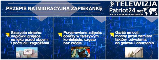 [VIDEO] Jak działa dezinformacja na temat migracji? Kampania „Przepis na dezinformację”